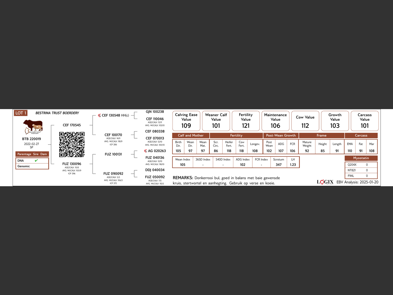 genetic_data