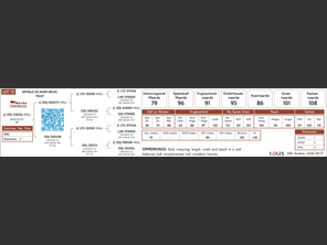 genetic_data