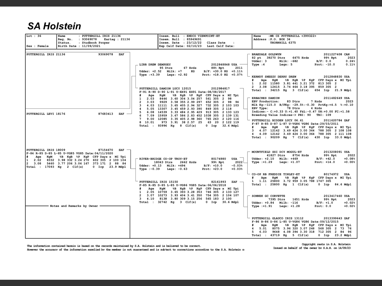 genetic_data