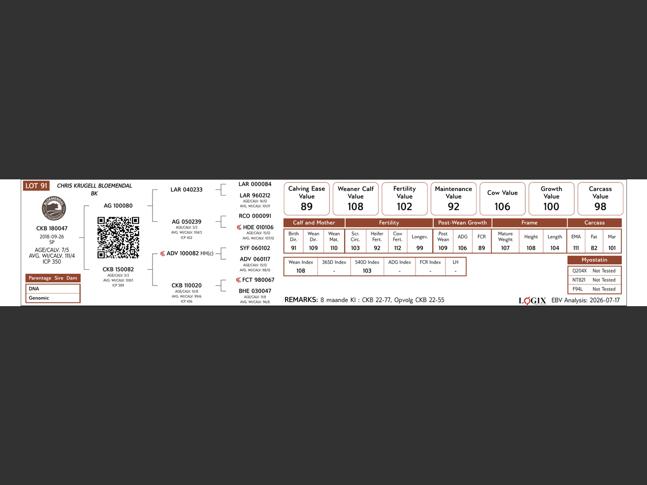genetic_data