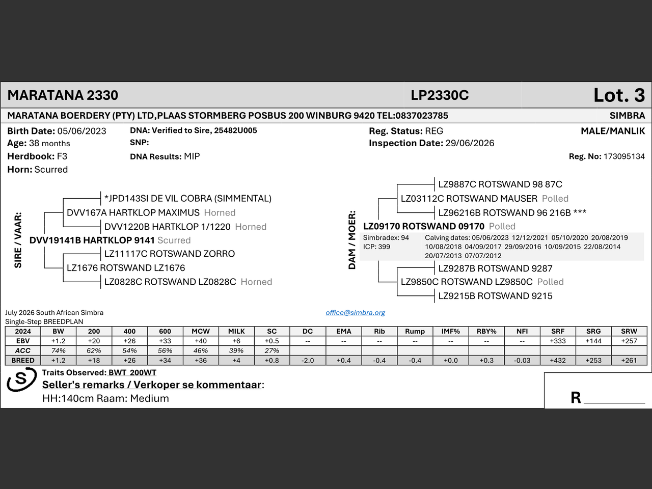 genetic_data