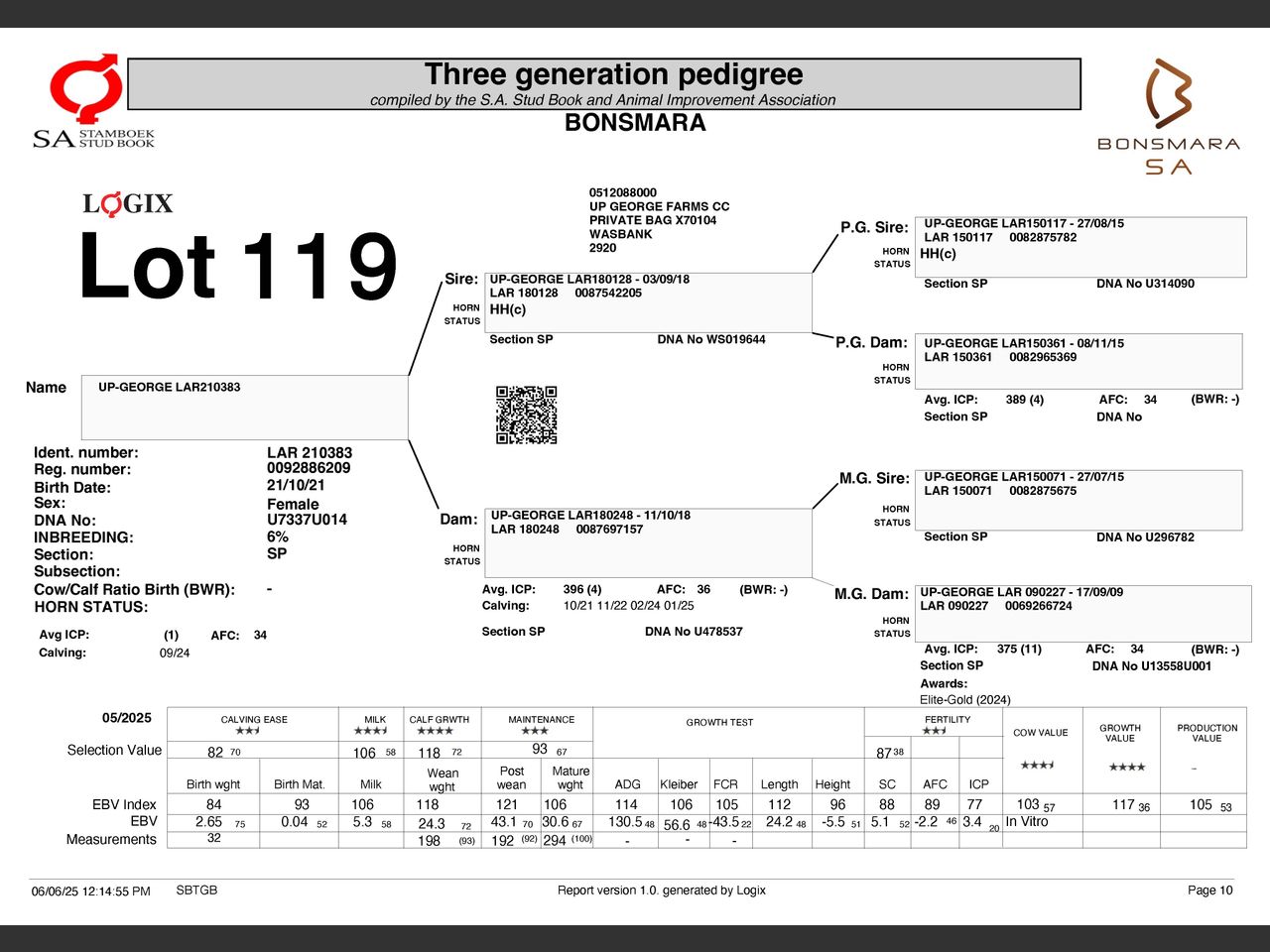 genetic_data