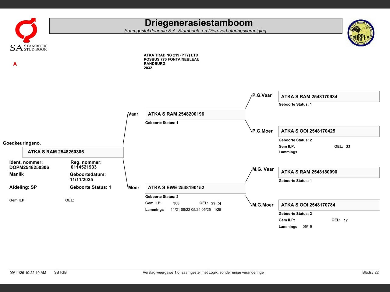genetic_data