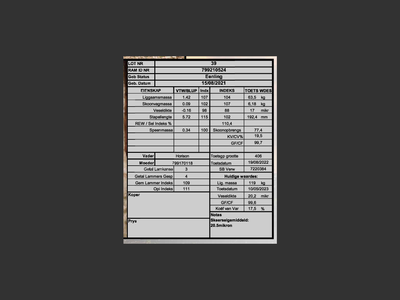 genetic_data