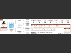 genetic_data