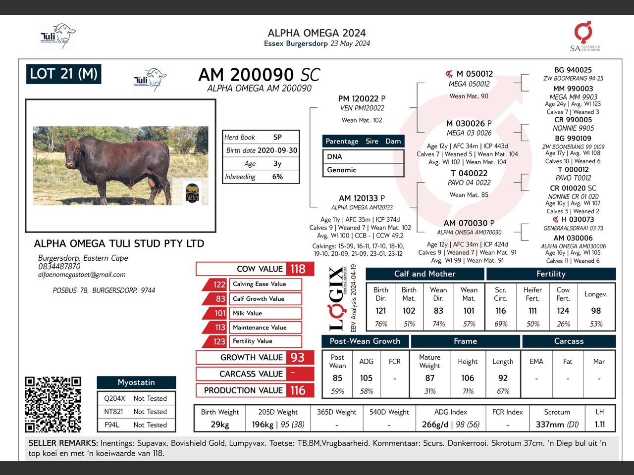 genetic_data