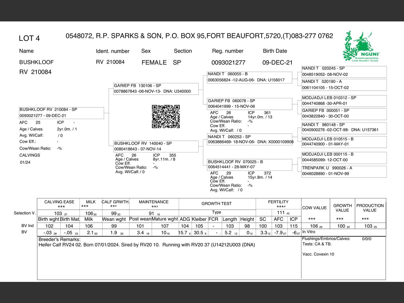 genetic_data