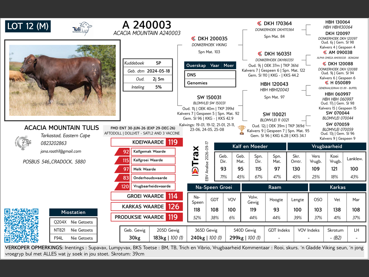 genetic_data