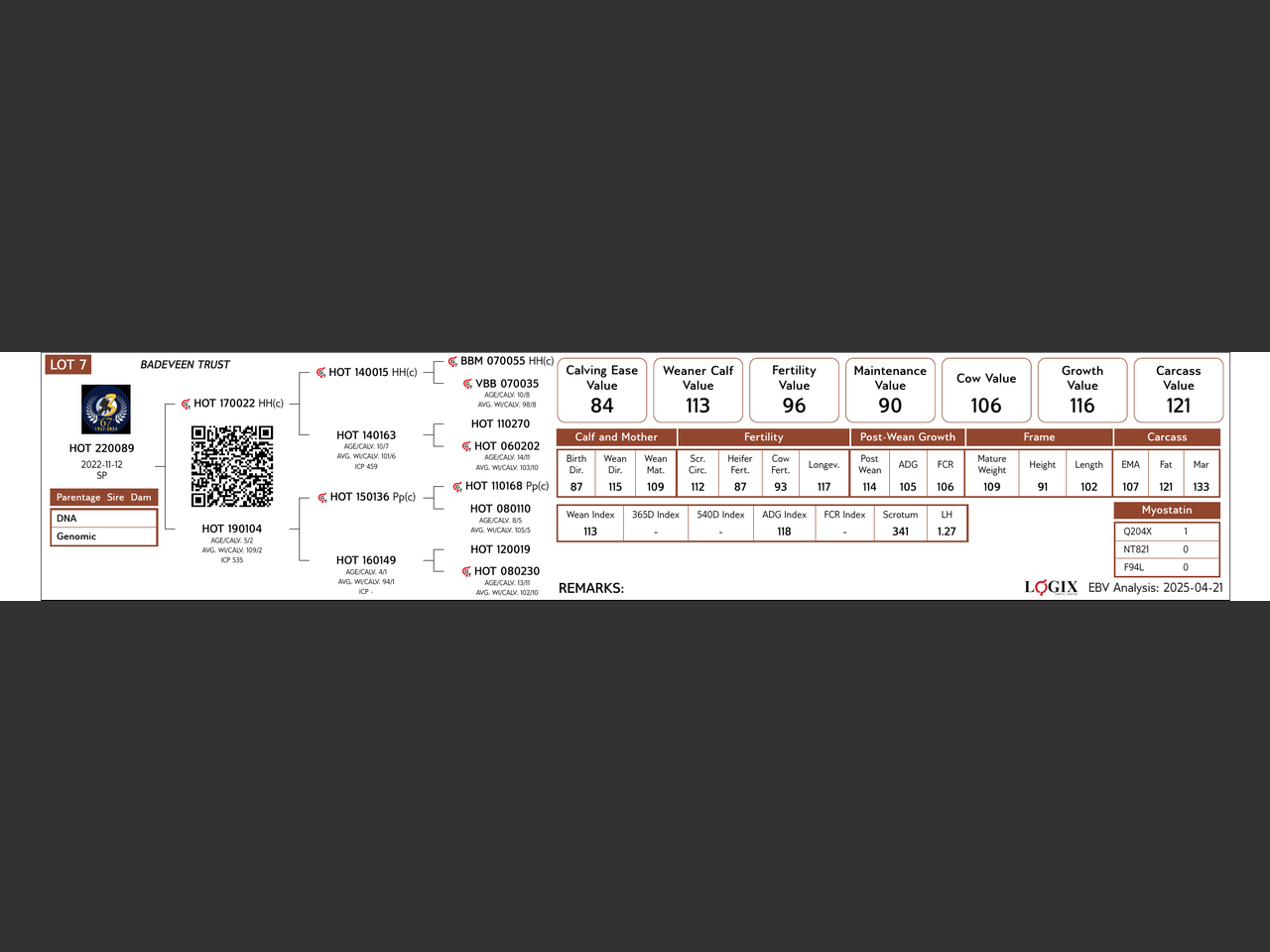 genetic_data