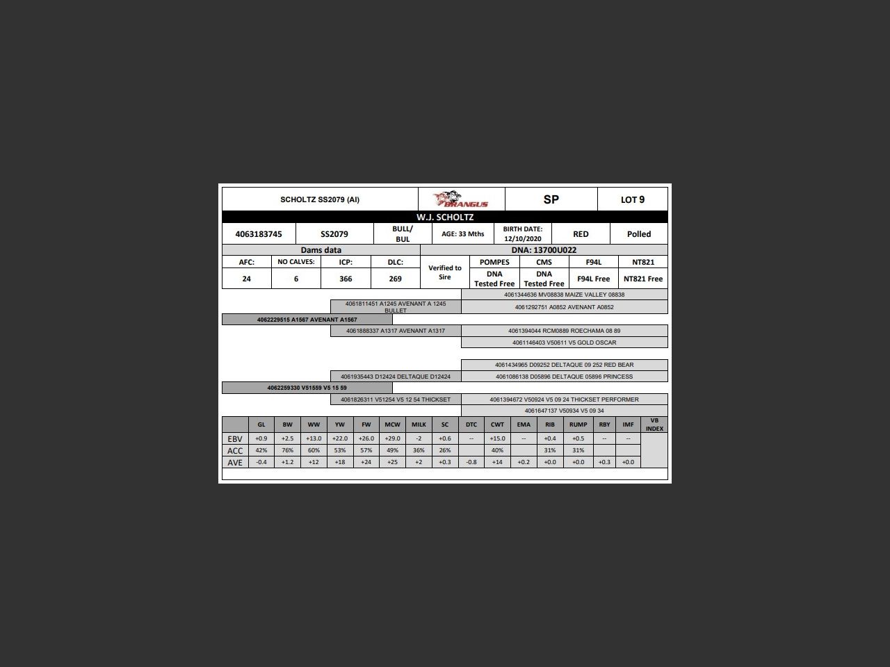 genetic_data