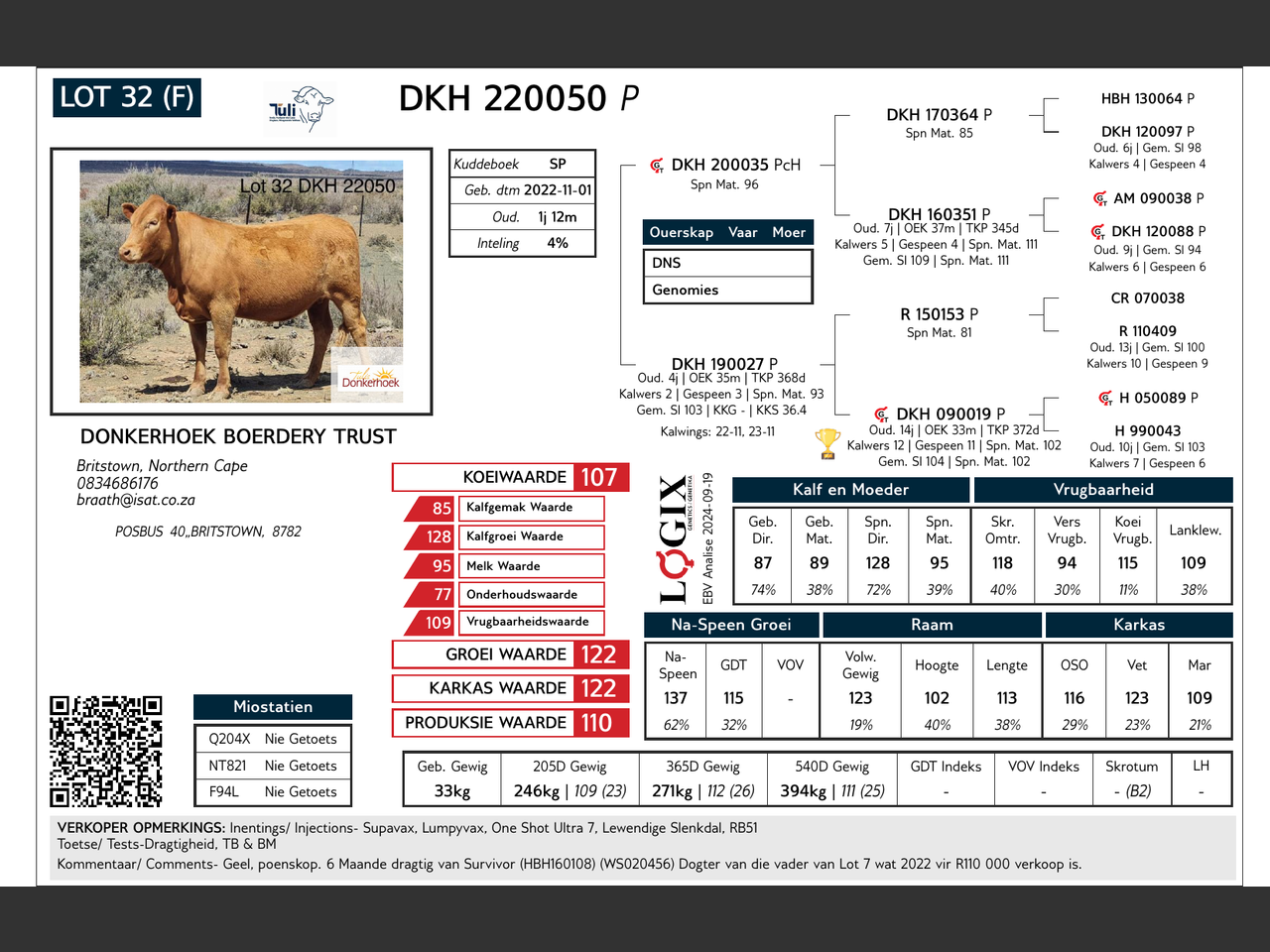 genetic_data