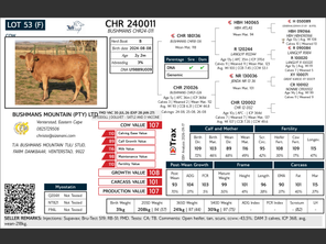 genetic_data