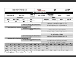 genetic_data