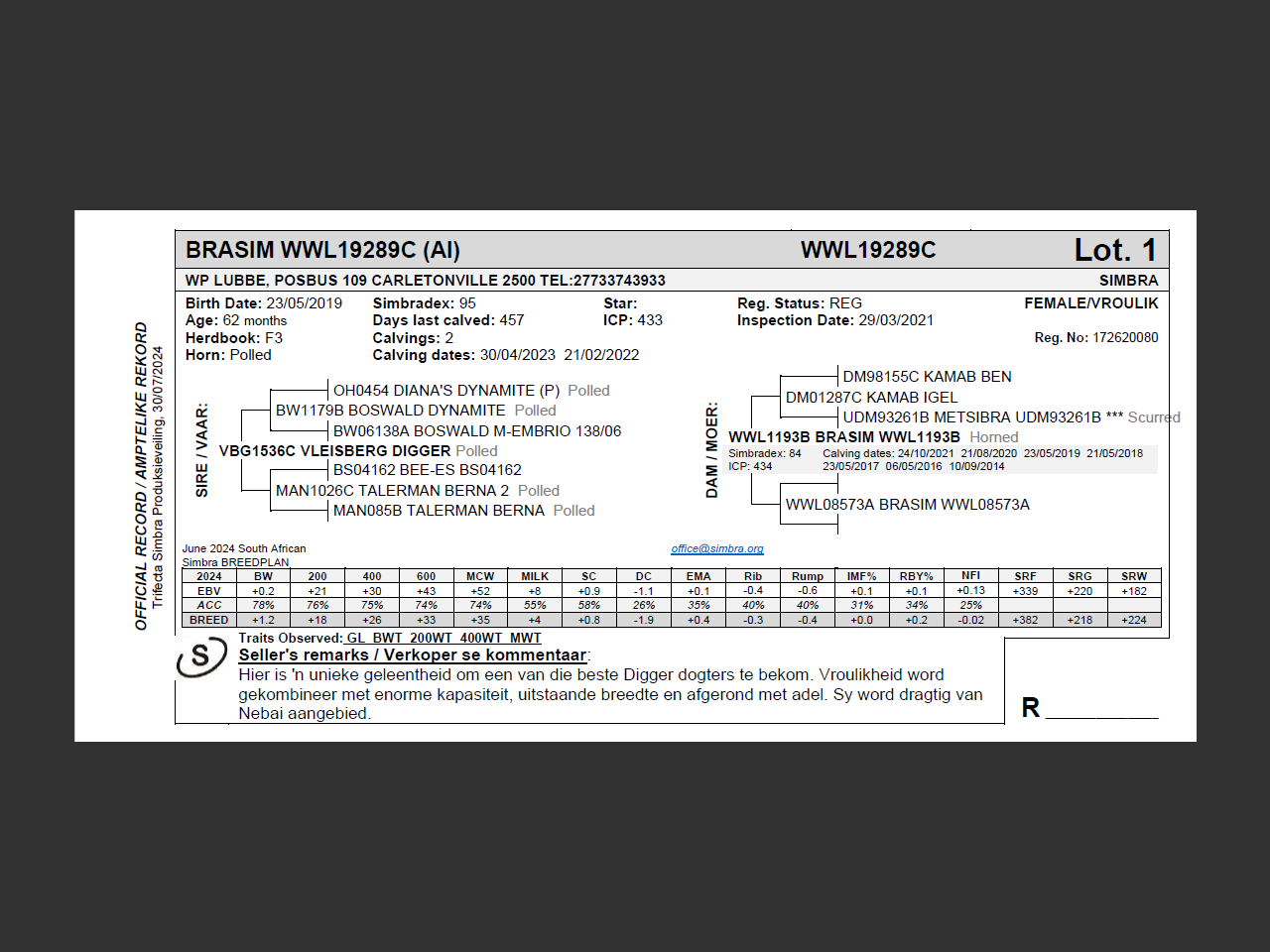 genetic_data