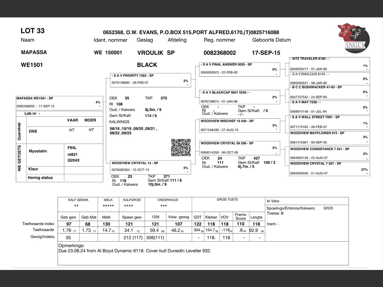 genetic_data