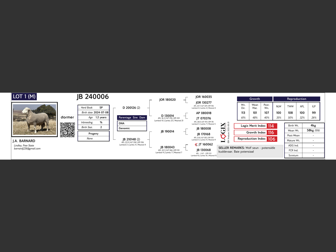 genetic_data