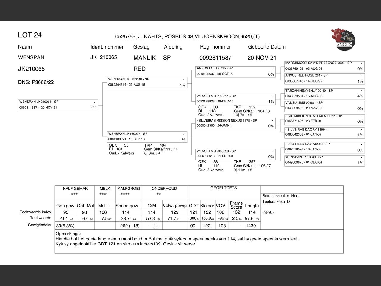 genetic_data