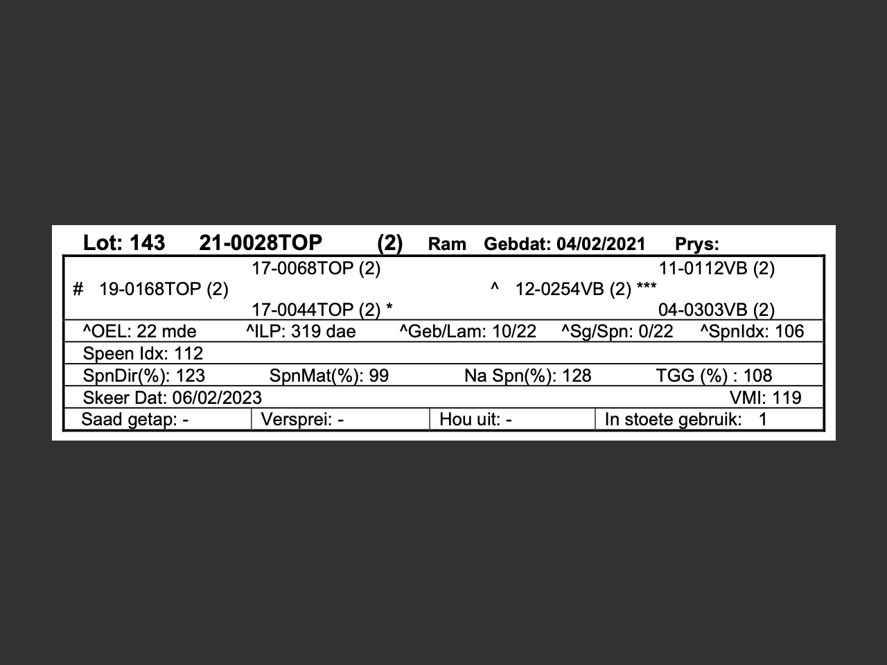 genetic_data