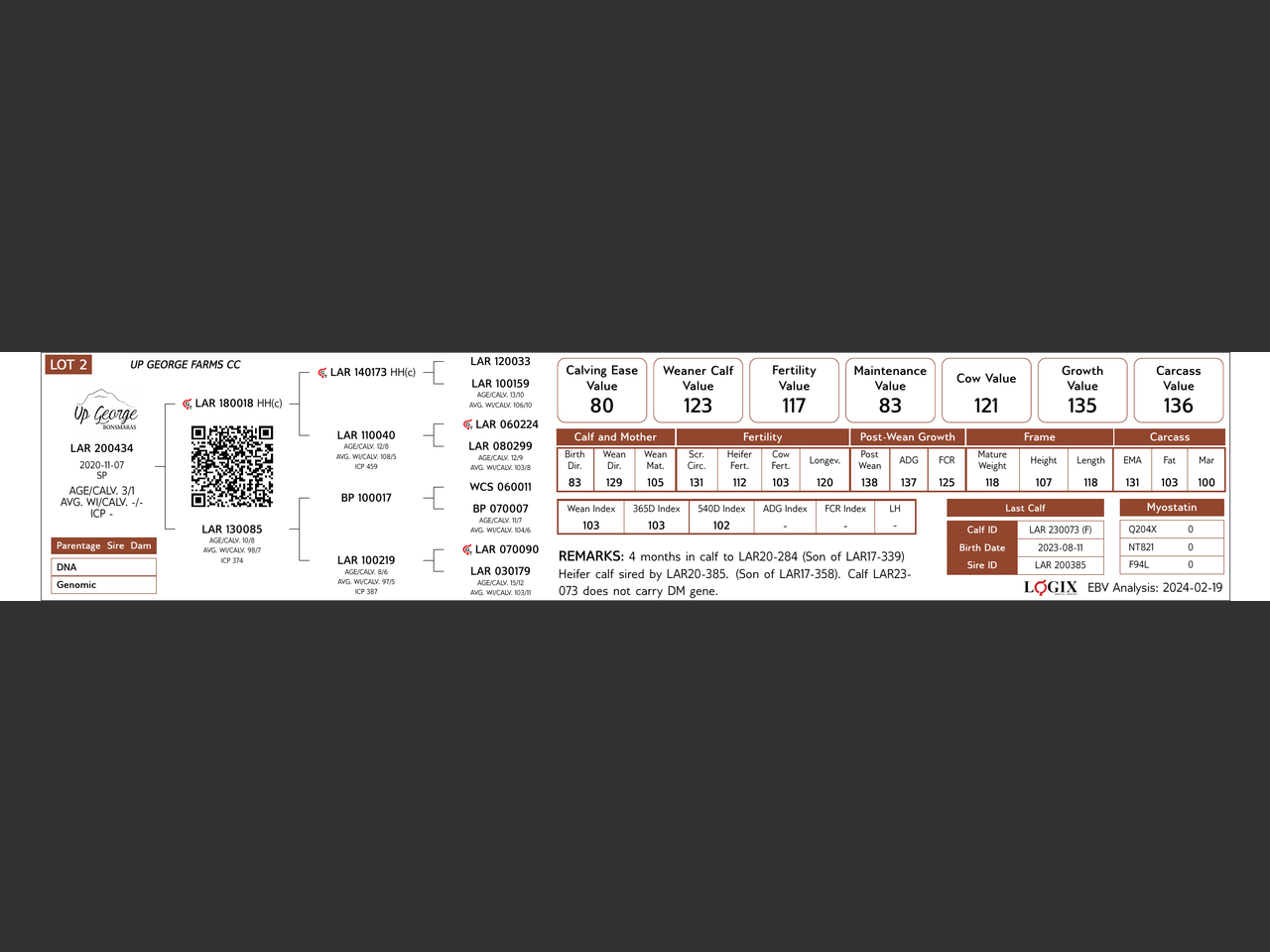 genetic_data