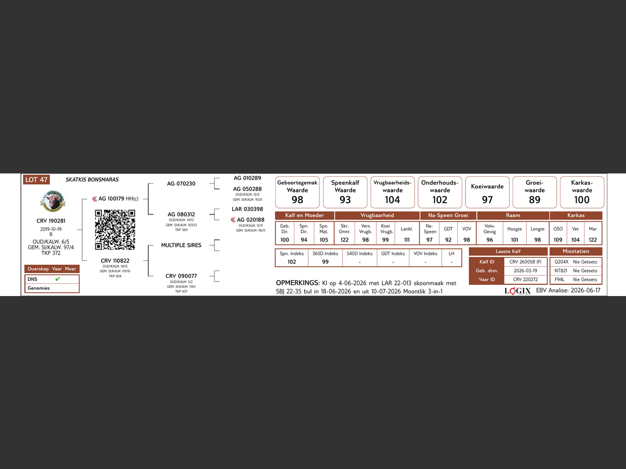 genetic_data