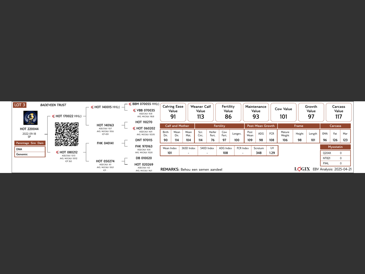 genetic_data