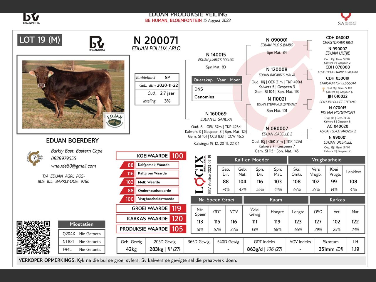 genetic_data