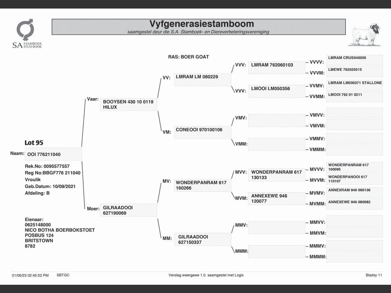genetic_data