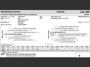 genetic_data