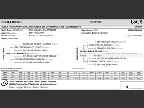 genetic_data