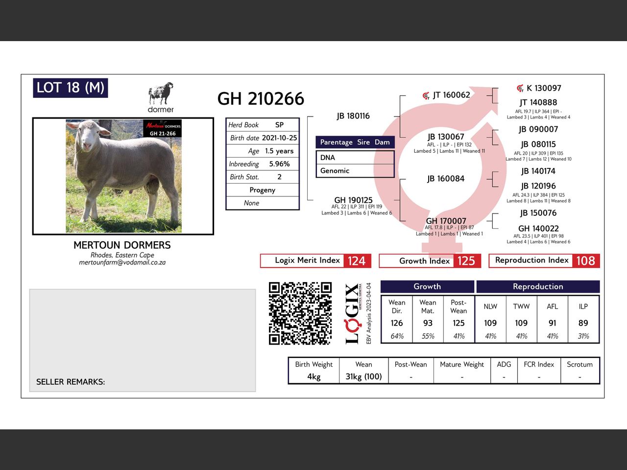 genetic_data