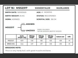 genetic_data