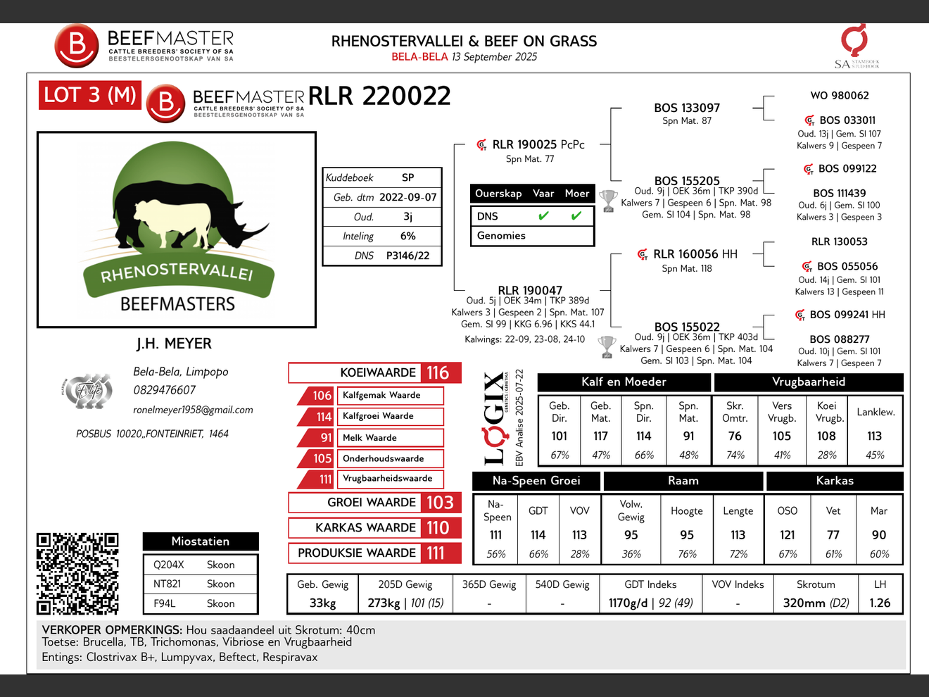 genetic_data