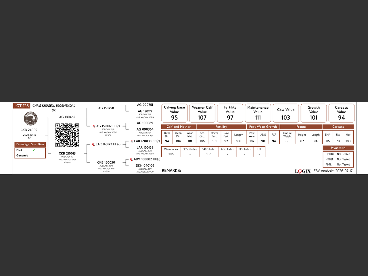 genetic_data