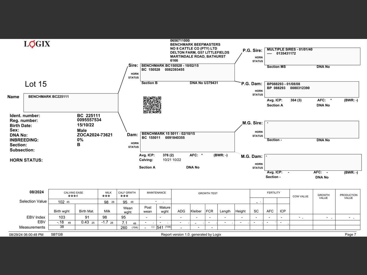 genetic_data