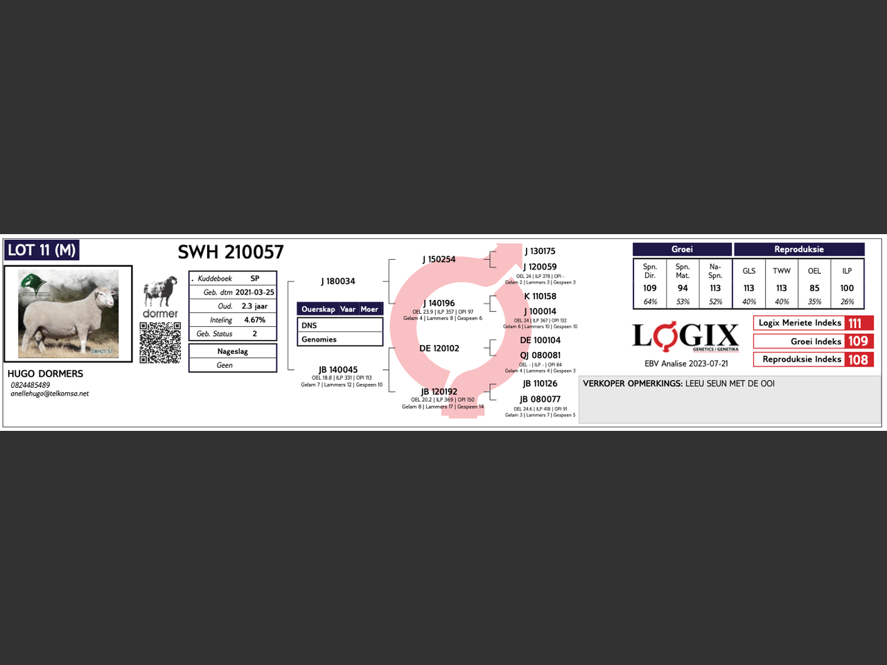genetic_data