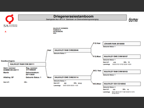 genetic_data