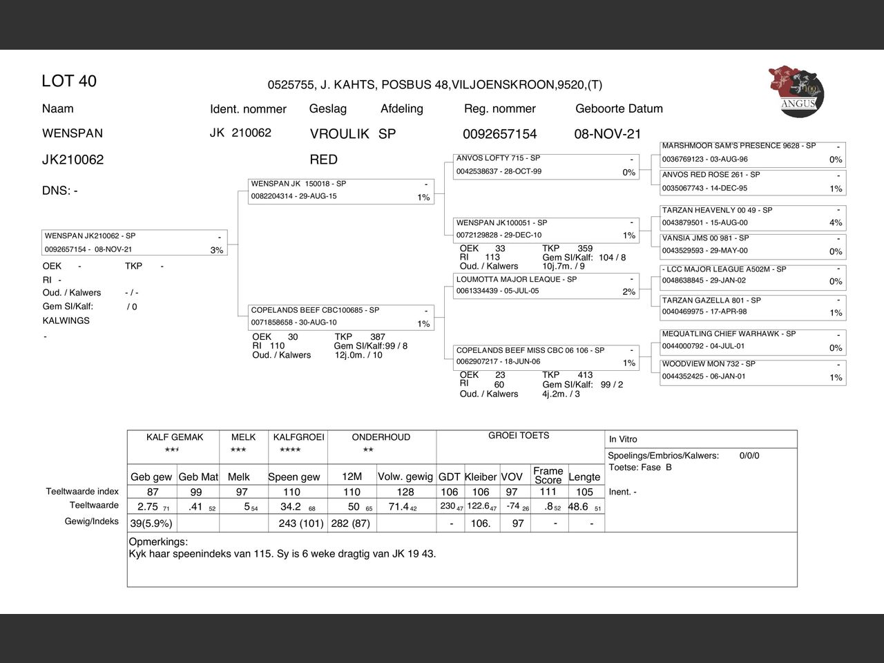 genetic_data
