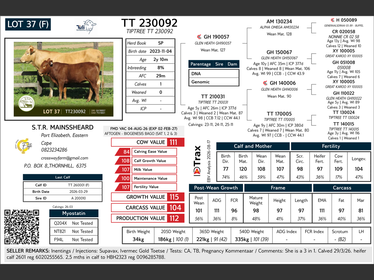 genetic_data