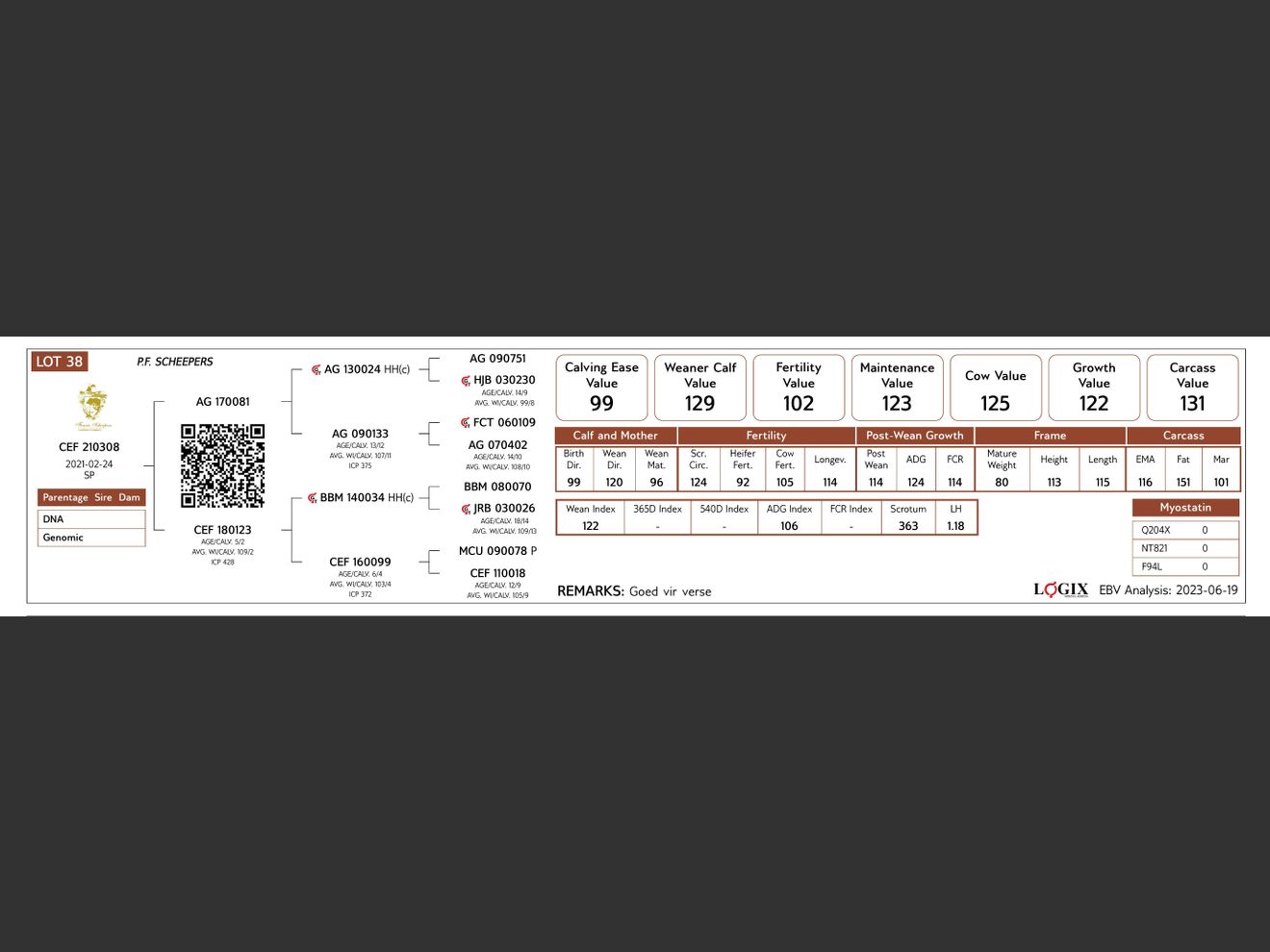 genetic_data