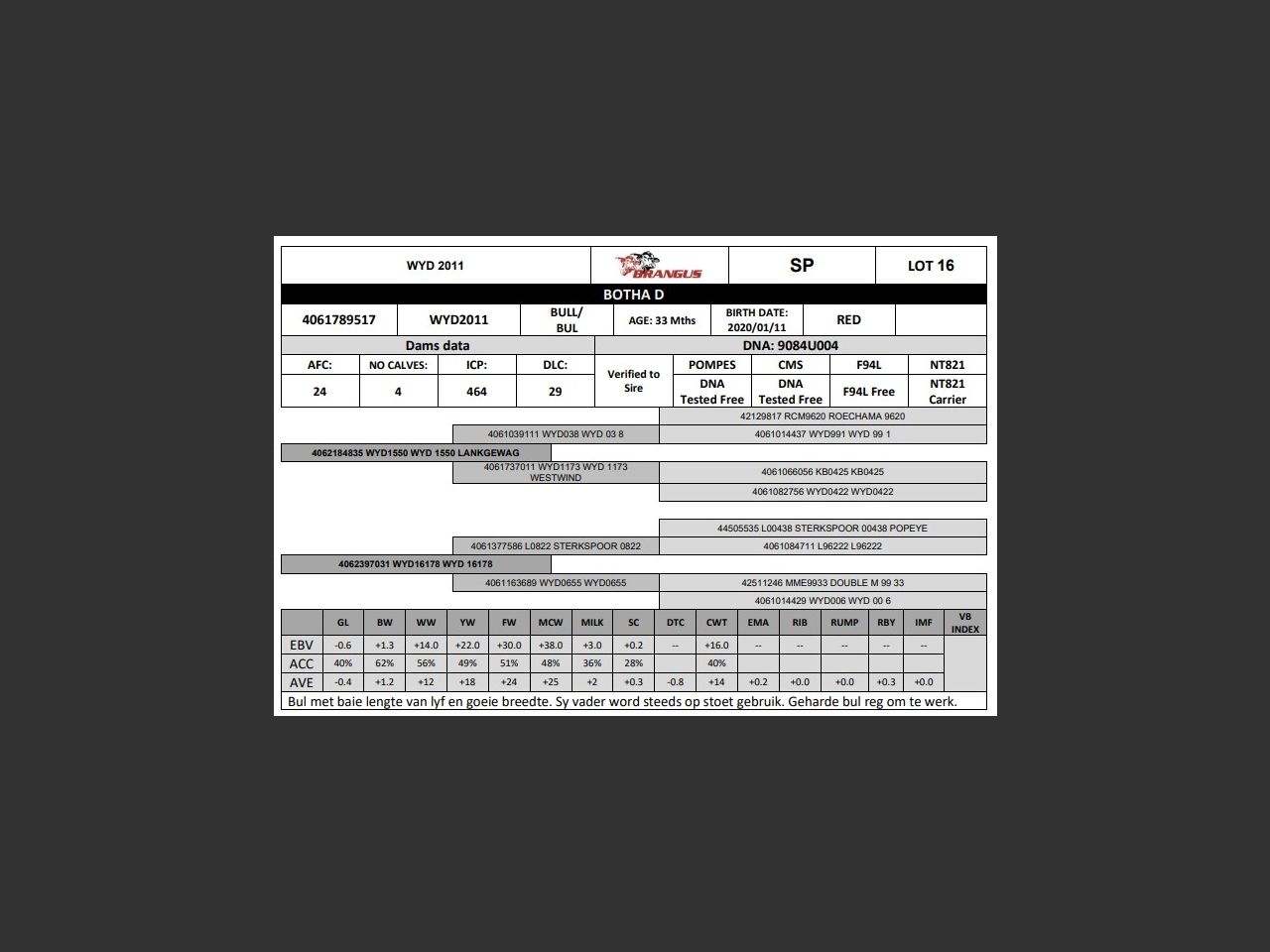 genetic_data