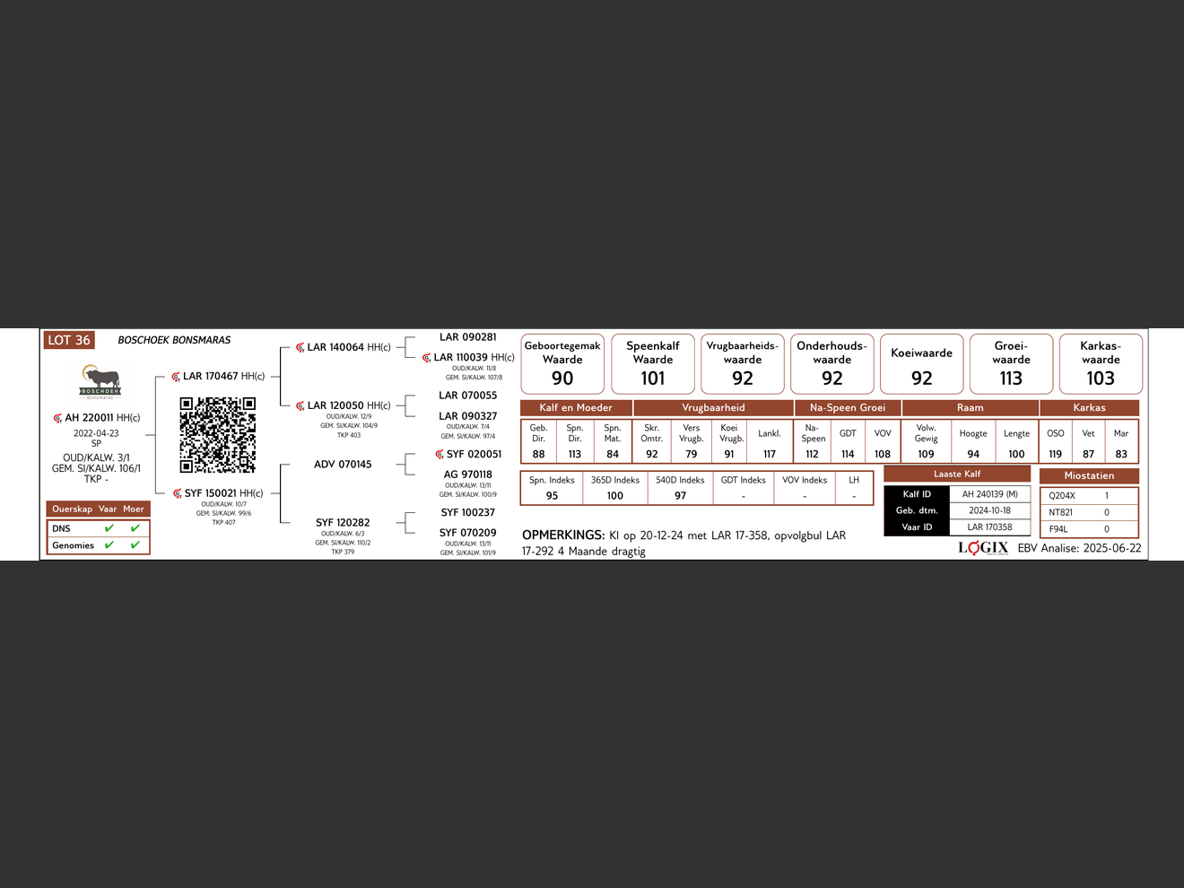 genetic_data