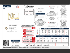 genetic_data
