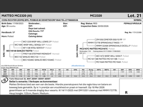 genetic_data