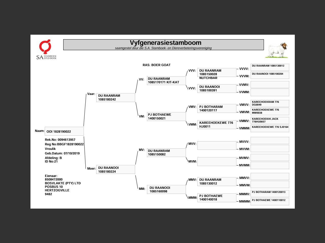 genetic_data
