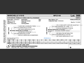 genetic_data
