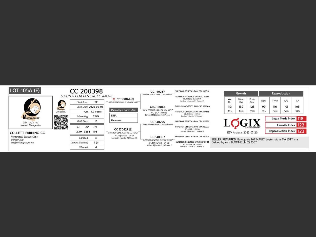 genetic_data