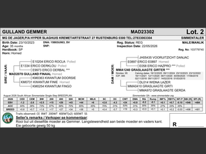 genetic_data