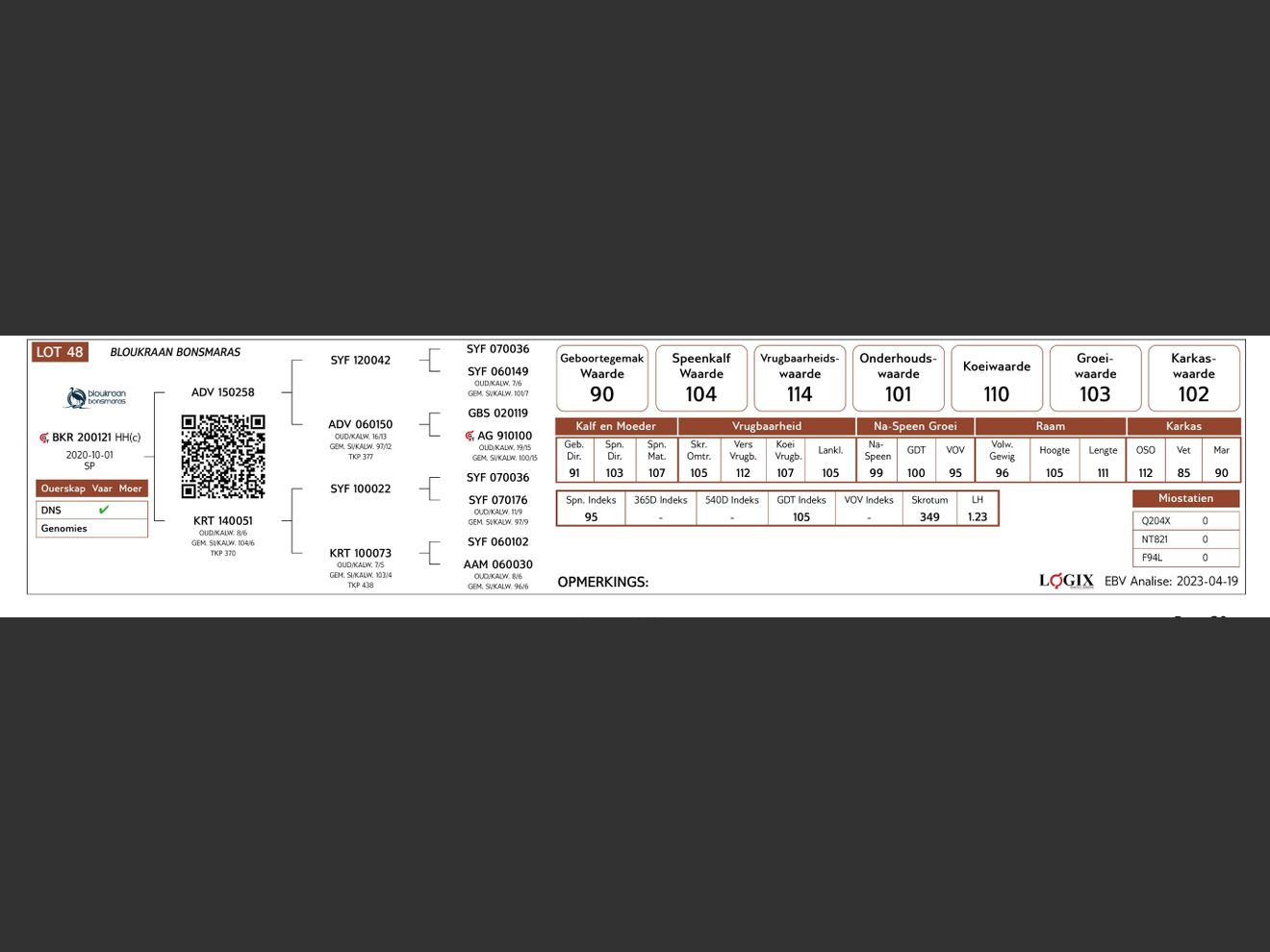 genetic_data