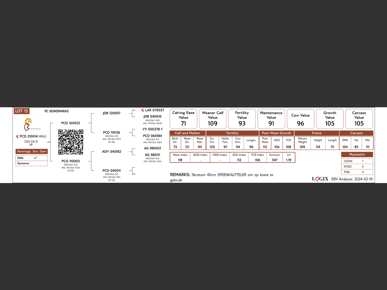 genetic_data