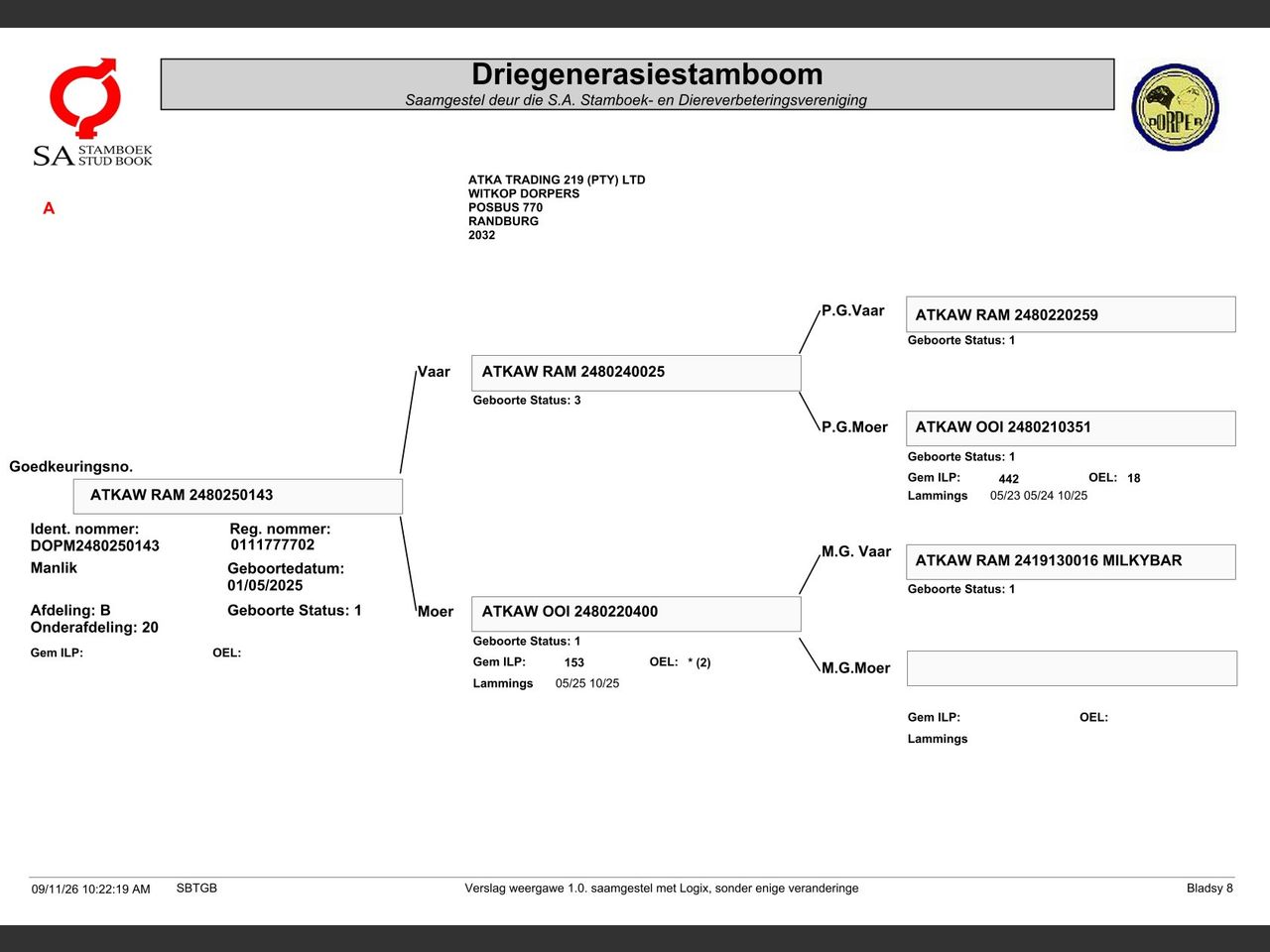 genetic_data
